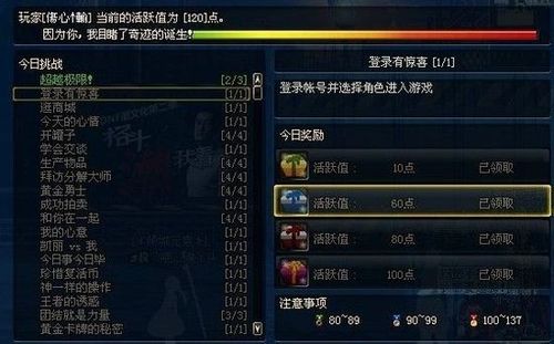 dnf活跃度奖励 (dnf活跃币有什么用)