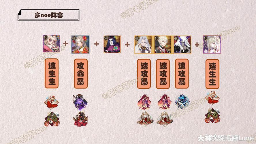 阴阳师逢魔阵容2022 (阴阳师逢魔阵容2022攻略)