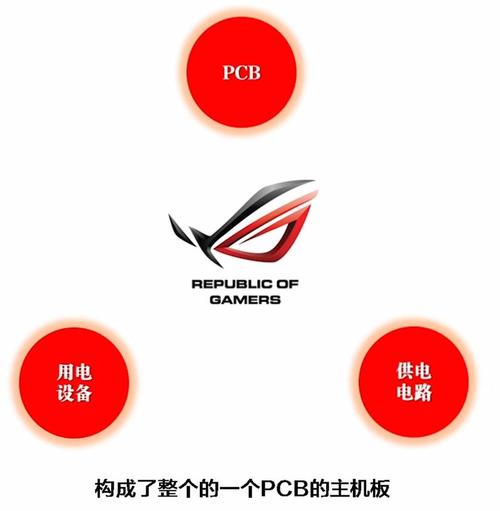 新第一版本主板网图标