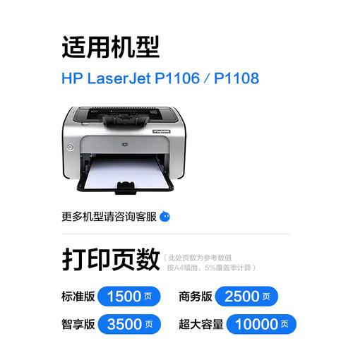 HPLaserJetP1108驱动程序