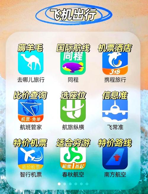 特价机票购买平台推荐