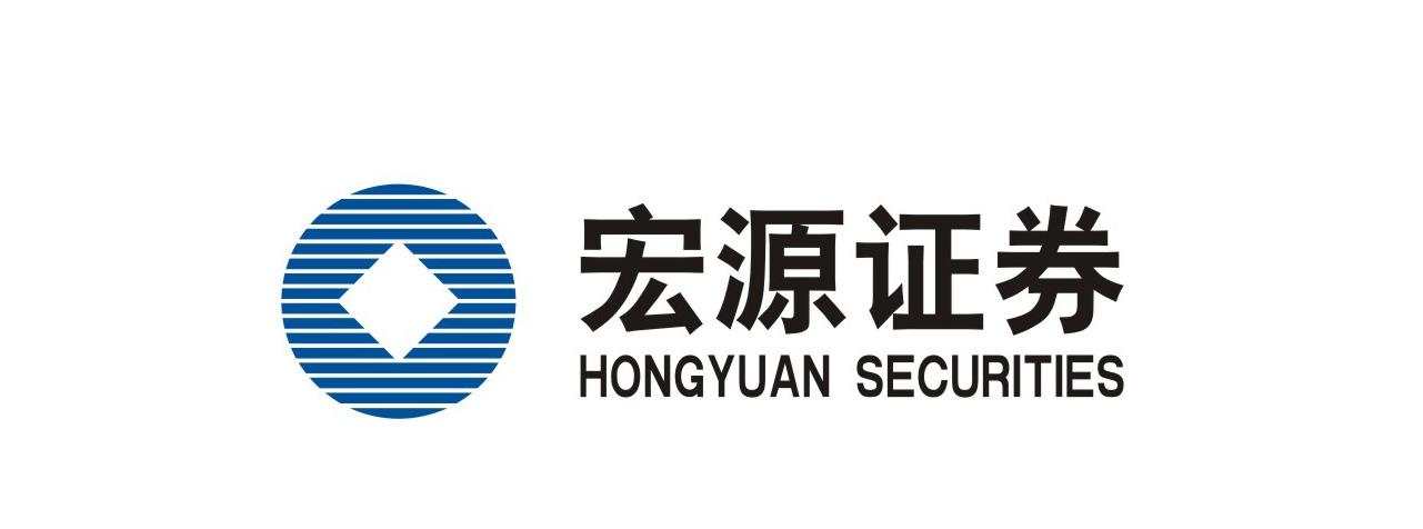 申万宏源证券增强版行情交易软件