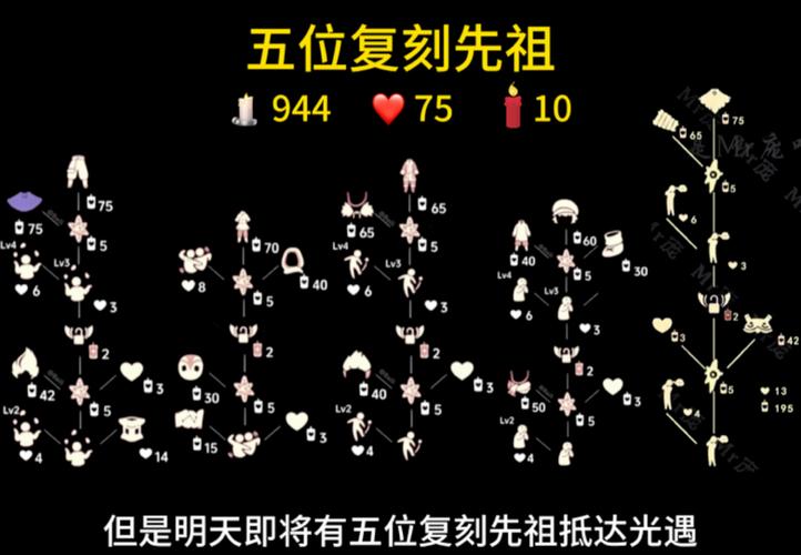 光遇无限刷蜡烛脚本破解版永久免费图标