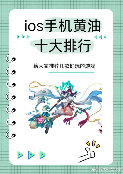 手机上的黄油图标