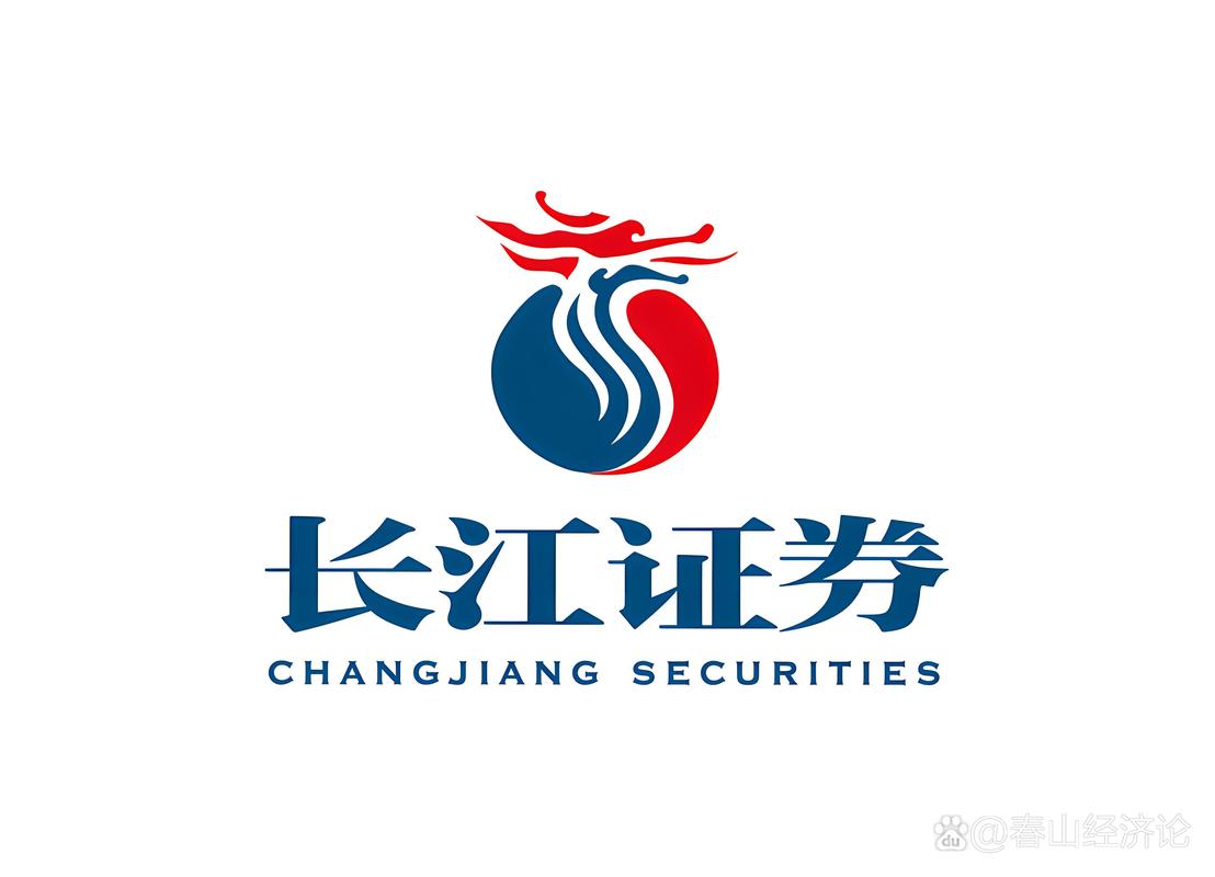 长江证券app官网