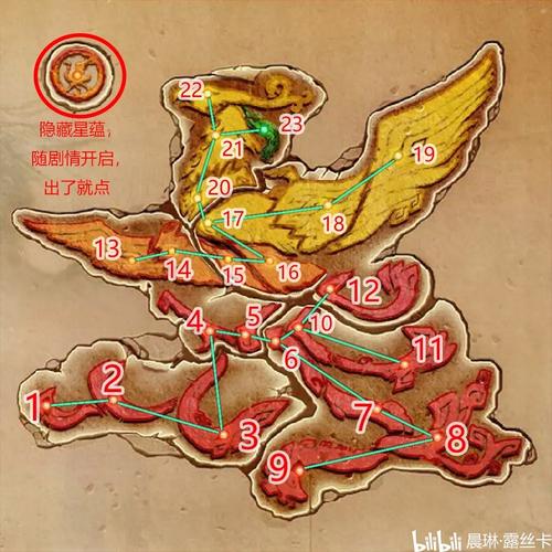 古剑奇谭2星蕴加点攻略完整页