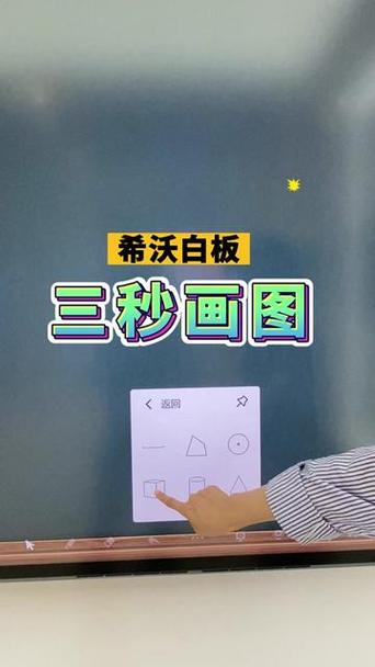 希沃白板能用几何画板吗图标
