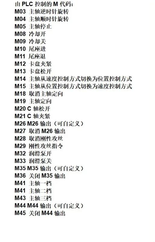广数驱动器报警代码大全图标