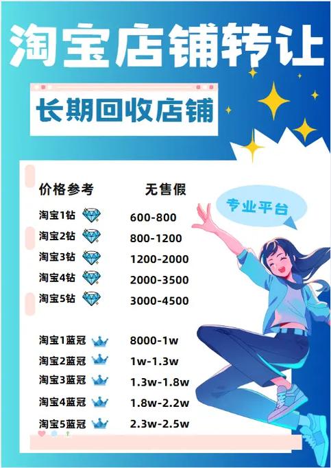闲置淘宝店铺