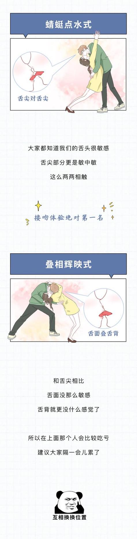 男的接吻伸舌头代表什么心理现象