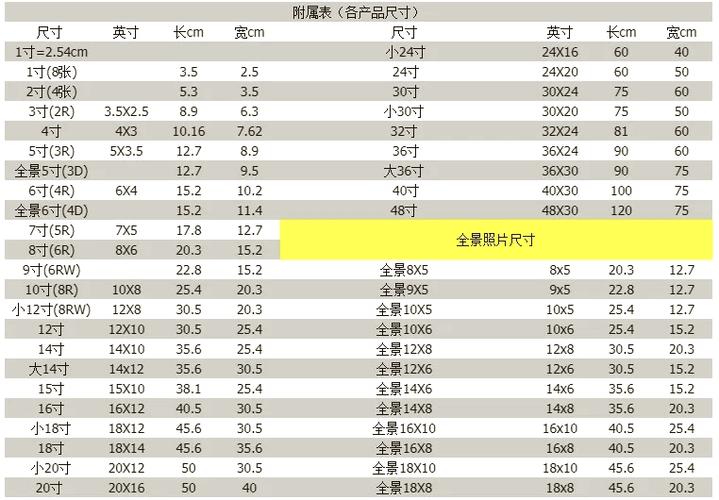 5寸打印纸的尺寸是多少