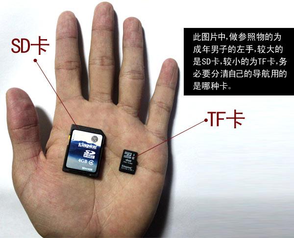 内存卡大卡和小卡的区别
