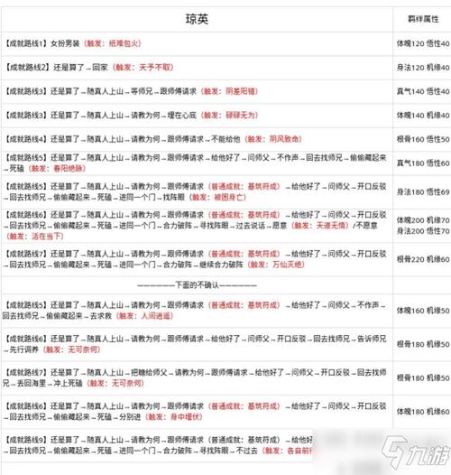 问道手游x8什么意思