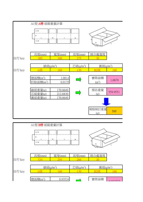 纸箱换算成纸板公式
