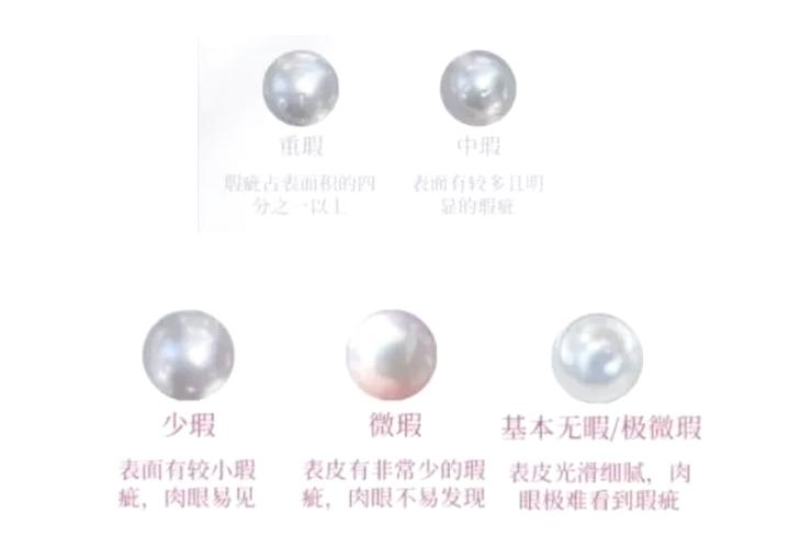 珍珠常见的瑕疵图片图标
