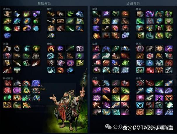 dota2 70分钟装备
