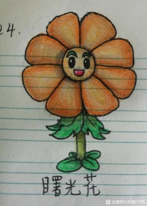植物大战僵尸自制版合集