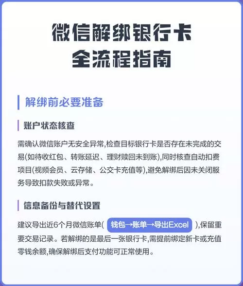 微信被盗如何解绑银行卡